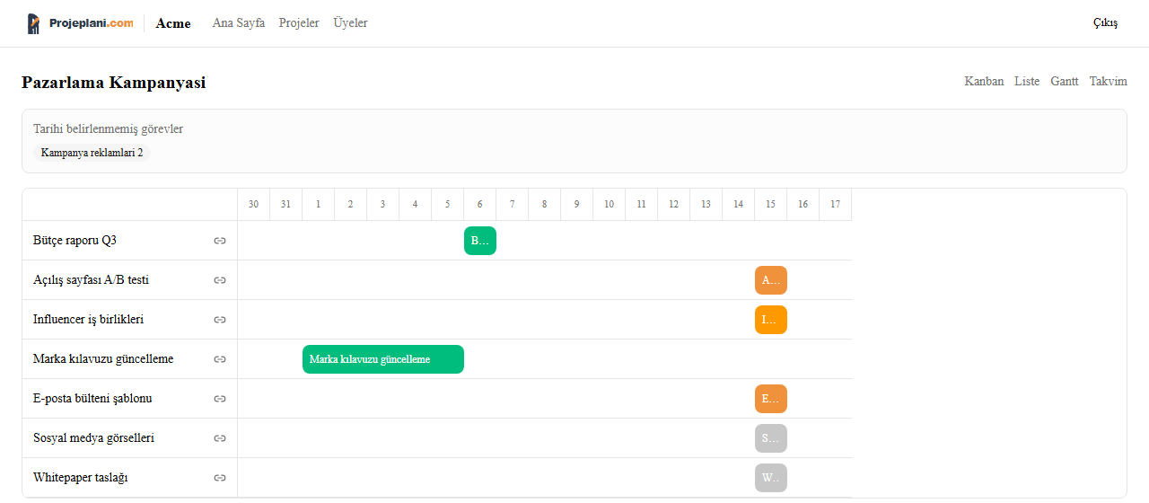 Gantt / Zaman Çizelgesi