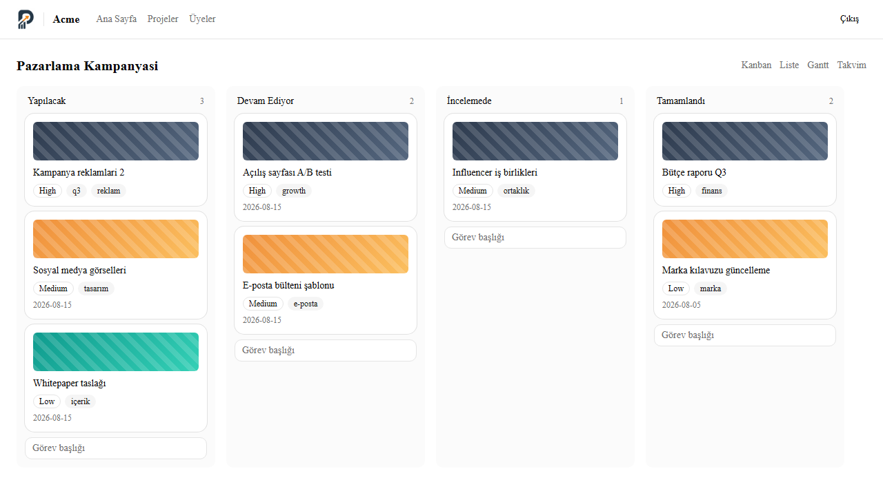 Projeplani Kanban panosu